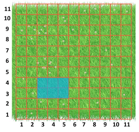 Freesciencelessons Sampling 的图像结果