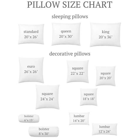 King-Size Parts at Cassandra Edwards blog