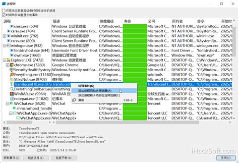 Process Monitor PC 的图像结果