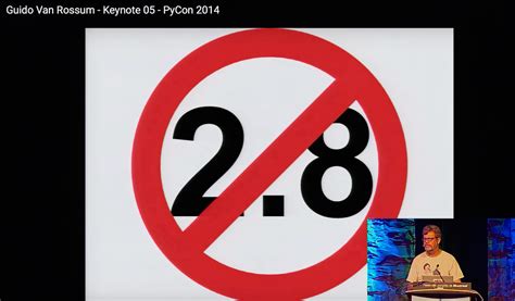 Image result for How to Use SQL in Python 2024