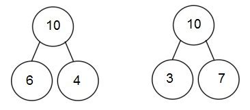 Eureka Math Grade 2 Module 1 Lesson 11 2.3 的图像结果