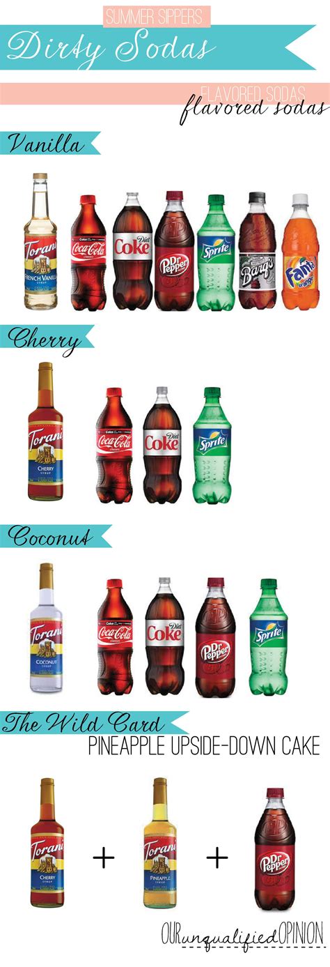 Dirty Sodas. Syrup soda combos. | Soda recipe, Soda bar, Dirty diet coke