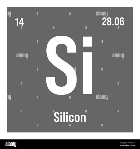 Silicon Element Uses
