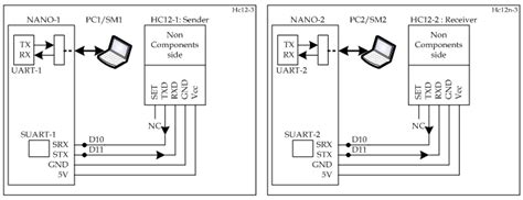 Image result for Arduino HC 12