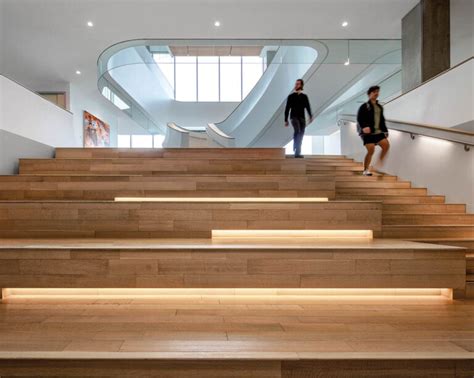 Image result for Stairs Problem LeetCode