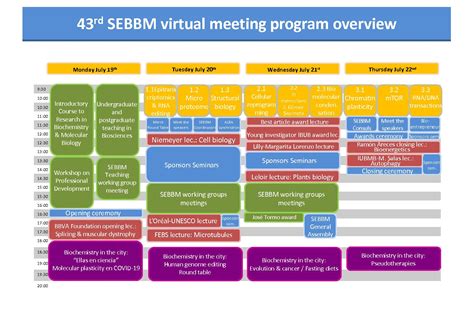Programme 2021 的图像结果