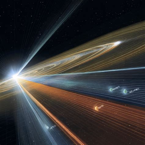 Light Travel Time Calculator – Astronomical Distance Calculator