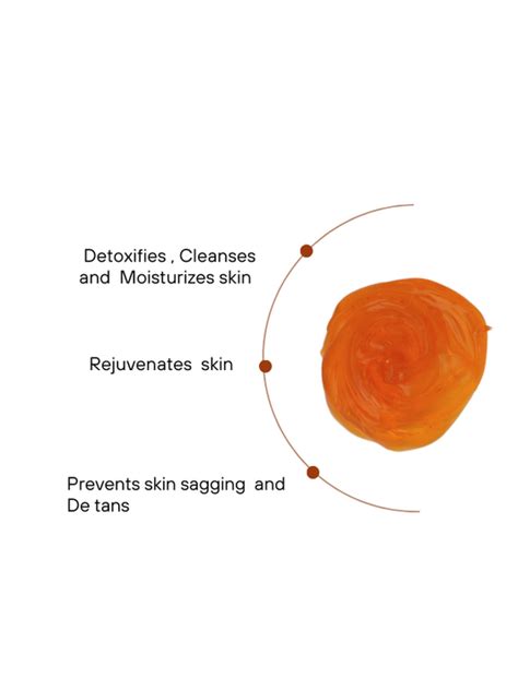 Face Care – Vanaura Organics