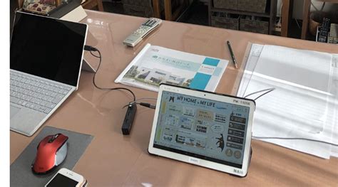 Image result for Collaborative Writing Activity