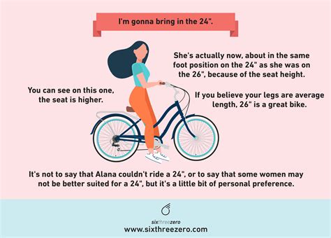 Best Bike Sizes For Women (Bike Types & Buying Tips) Bicycle For 5 feet Tall Woman - What Size ...
