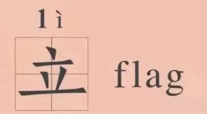 flag是什么意思梗？_酷知经验网