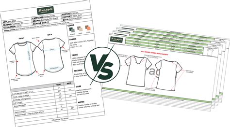 Image result for Techtical Sheet vs Coding