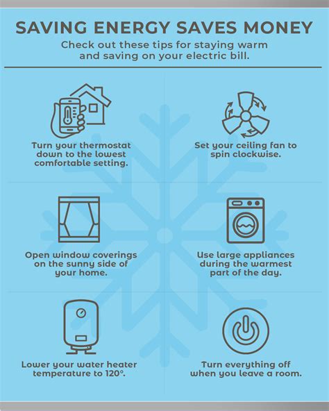 Pickwick Electric Cooperative