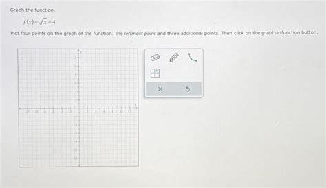 Image result for Graph 4 Functions