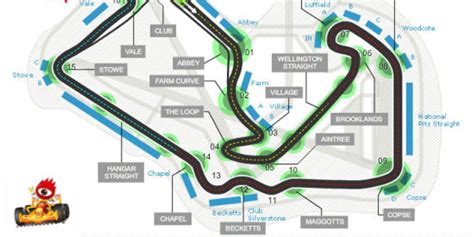 F1赛道巡礼:世界一级方程式倍耐力西班牙大奖赛 - 哔哩哔哩