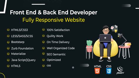 Image result for Back End Developer Working On CSS