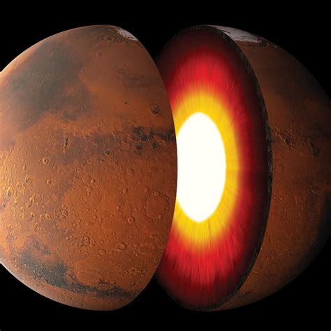 Planet Earth Compared To Mars