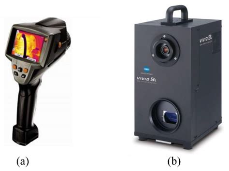 3D Thermal Imaging System with Decoupled Acquisition for Industrial and ...