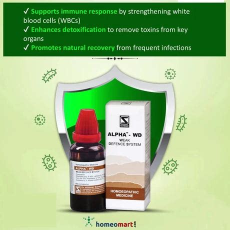 Best Homeopathy Medicines for Children & Adults with Weak Immunity ...
