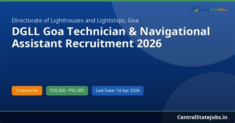 DGLL Goa Technician & Navigational Assistant Recruitment 2026 | Central ...