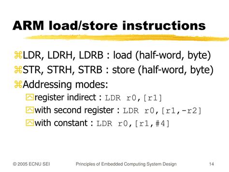 Image result for Arm Instruction Set Programming Model Summary