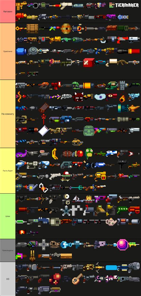 Enter the Gungeon: All Guns - High Resolution Tier List (Community ...