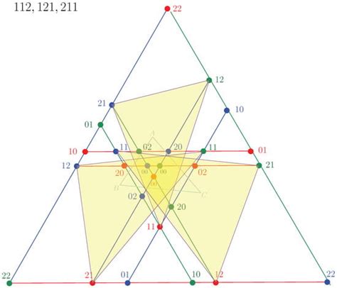 Geometry | An Open Access Journal from MDPI