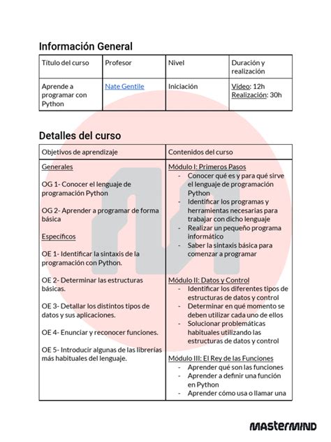 Programar Con Python 的图像结果