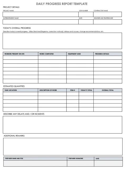 Image result for Project Report Writing Template