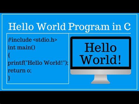 HelloWorld Program in Turbo C 的图像结果