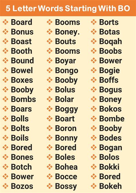 Discover 5-Letter Words Starting with 'Bo'