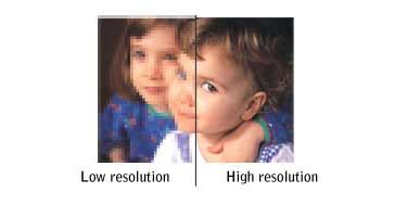 Low Resolution Image 的图像结果