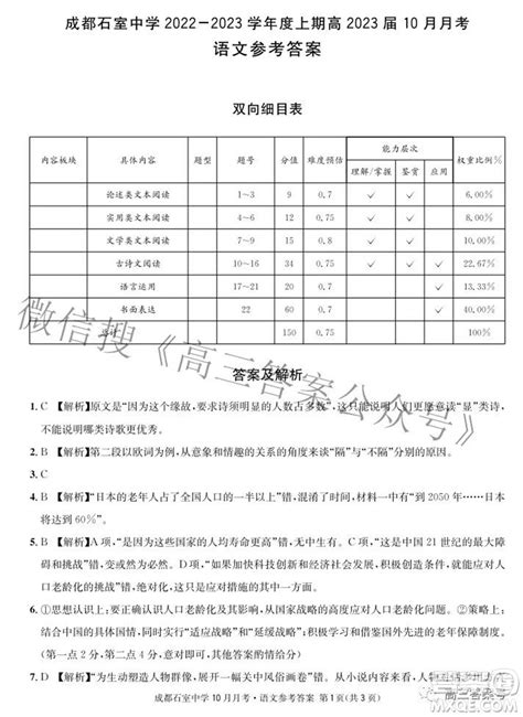 京张高铁上的“国货之光” 7月1日前将集中投放多条铁路 一起先睹为快→