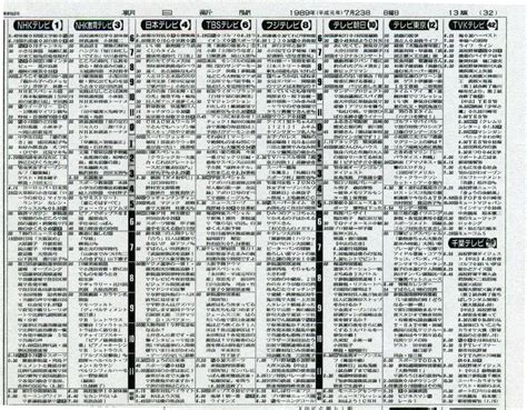 Yahoo!オークション - A2 週刊モーニング 1988年8月4日 夏子の酒 矢沢...