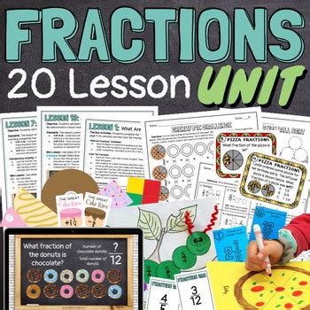 Image result for Grade 4 Lessons Math Fractions