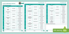 Lesson 23 Level 6 Code 的图像结果