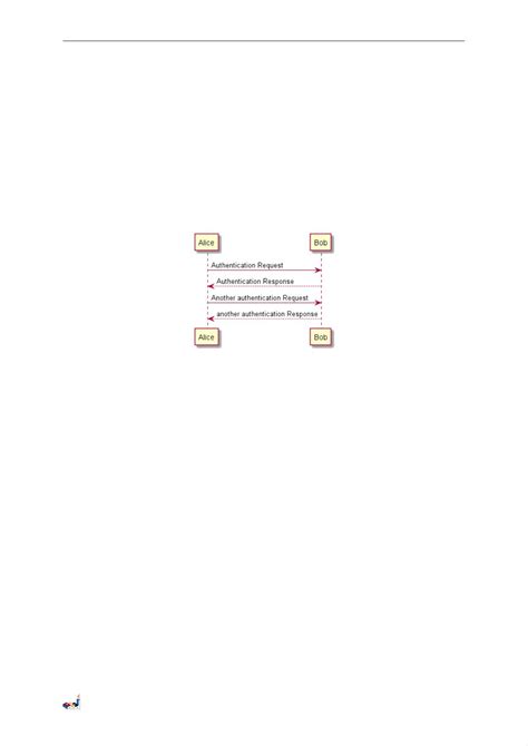PlantUML使用手册_plantuml中文手册,plantuml文档资源-CSDN下载