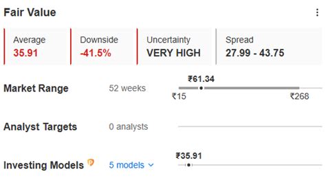 SEBI Cracks Down on LS Industries for Stock Manipulation and Fraud By ...