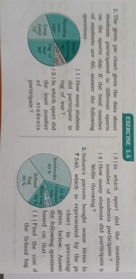 1. The given pie chart gives the data about students participated in ...
