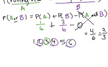 Image result for Adding Combinations