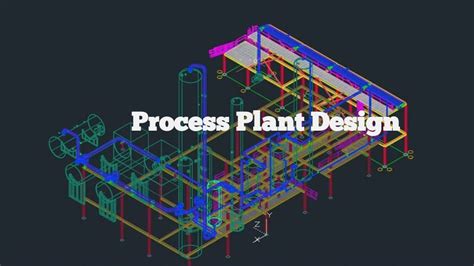 Image result for The Design Process Plant