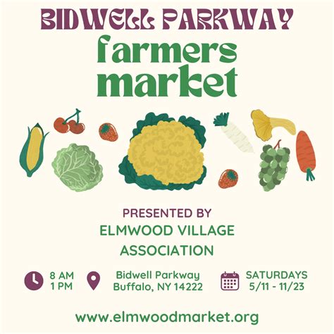 Opening Day of the Bidwell Parkway Farmer's Market | EVA