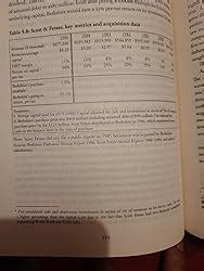 Buy The Complete Financial History of Berkshire Hathaway: A ...