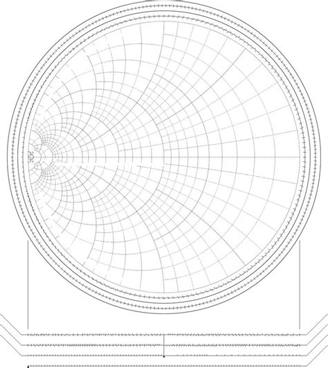 Smith Chart Tutorial PDF 的图像结果