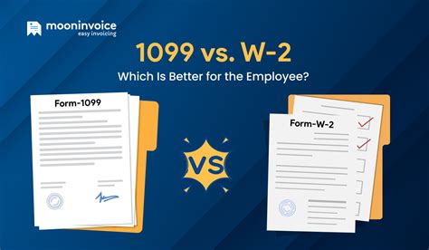 1099 vs W-2: Which Is the Right Classification for Your Business?
