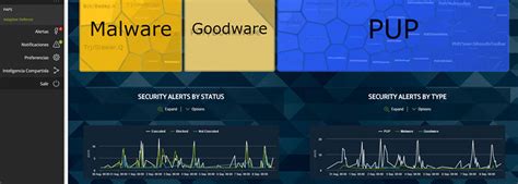 Image result for Endpoint Protection 12