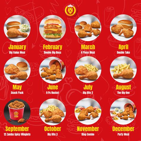 Hungry Lion Brittania West ⋆ Specials ZA