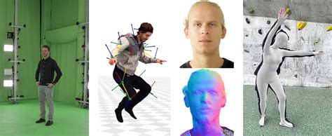 Image result for Performance Capture Machine