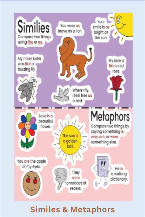 Similes & Metaphors | Similes and metaphors, Simile, Anchor charts