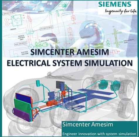 System Simulation Software 的图像结果